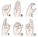 Fingeralphabet für Gebädensprache